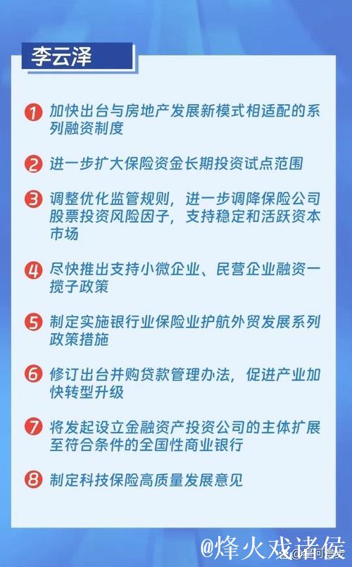 一揽子金融支持举措全部落地实施