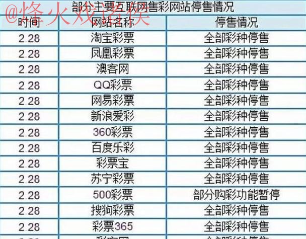如何安全访问2026世界杯盘口入口官方平台 如何安全访问2026世界杯盘口入口官方平台